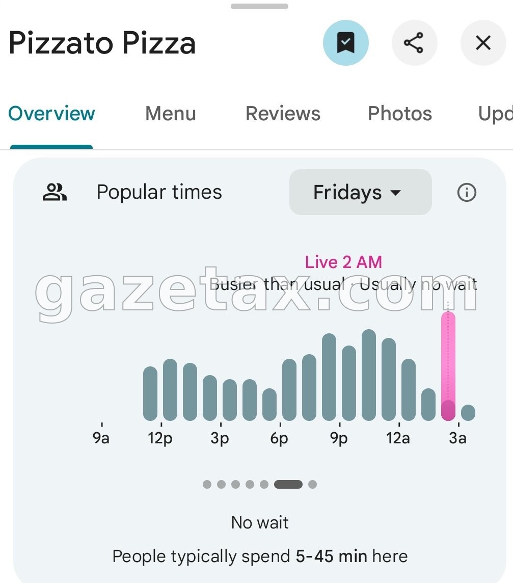 Në kohën e arrestimit të Presidentit të venezueles, Pizeria qe pati rritje afër pentagonit