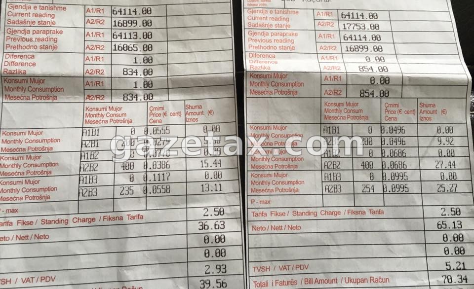 Mbyllet sot afati për propozimin e tarifave të rrymës